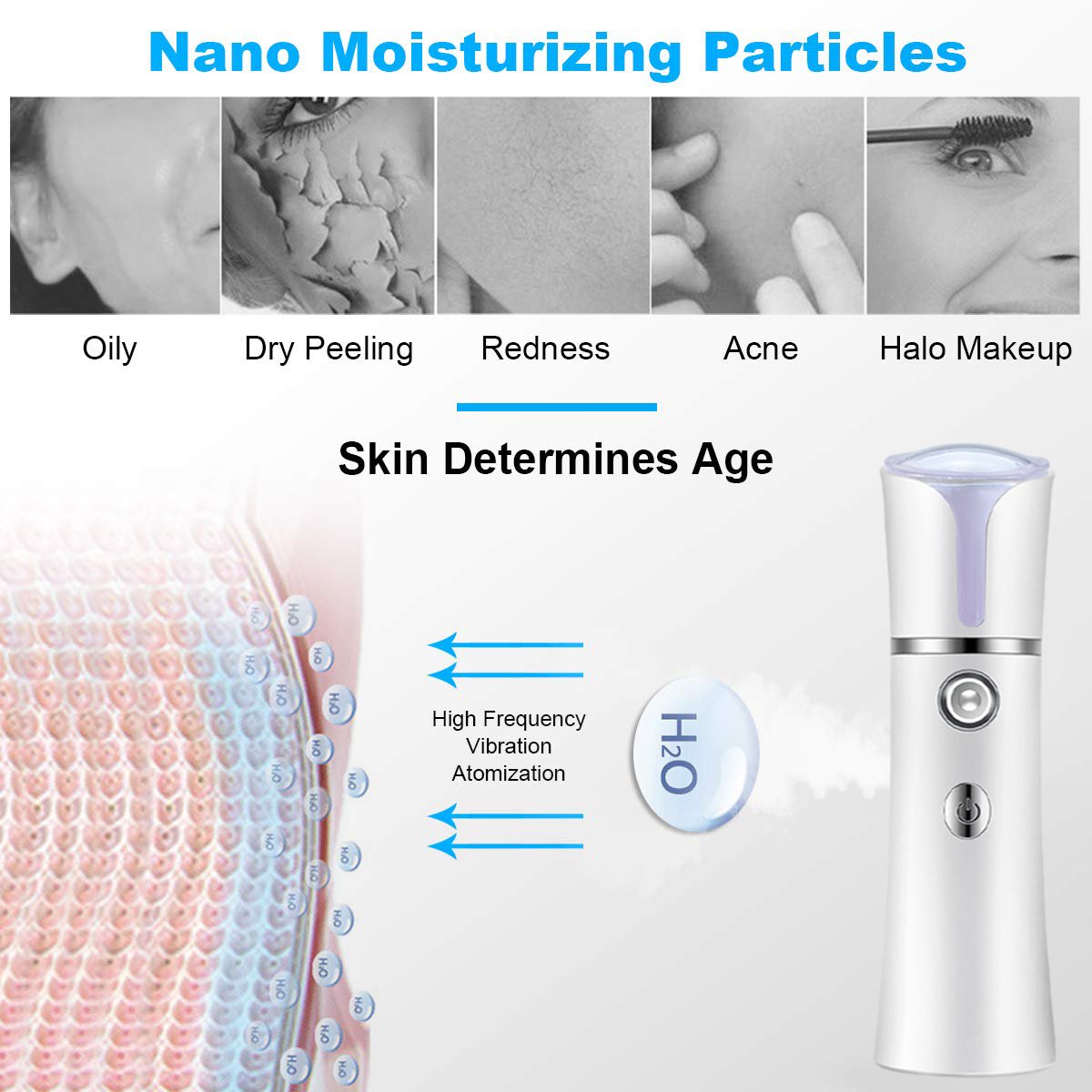 Nano Mist Spruzzatore facciale - Facial Steamer Nano recensione e prezzo