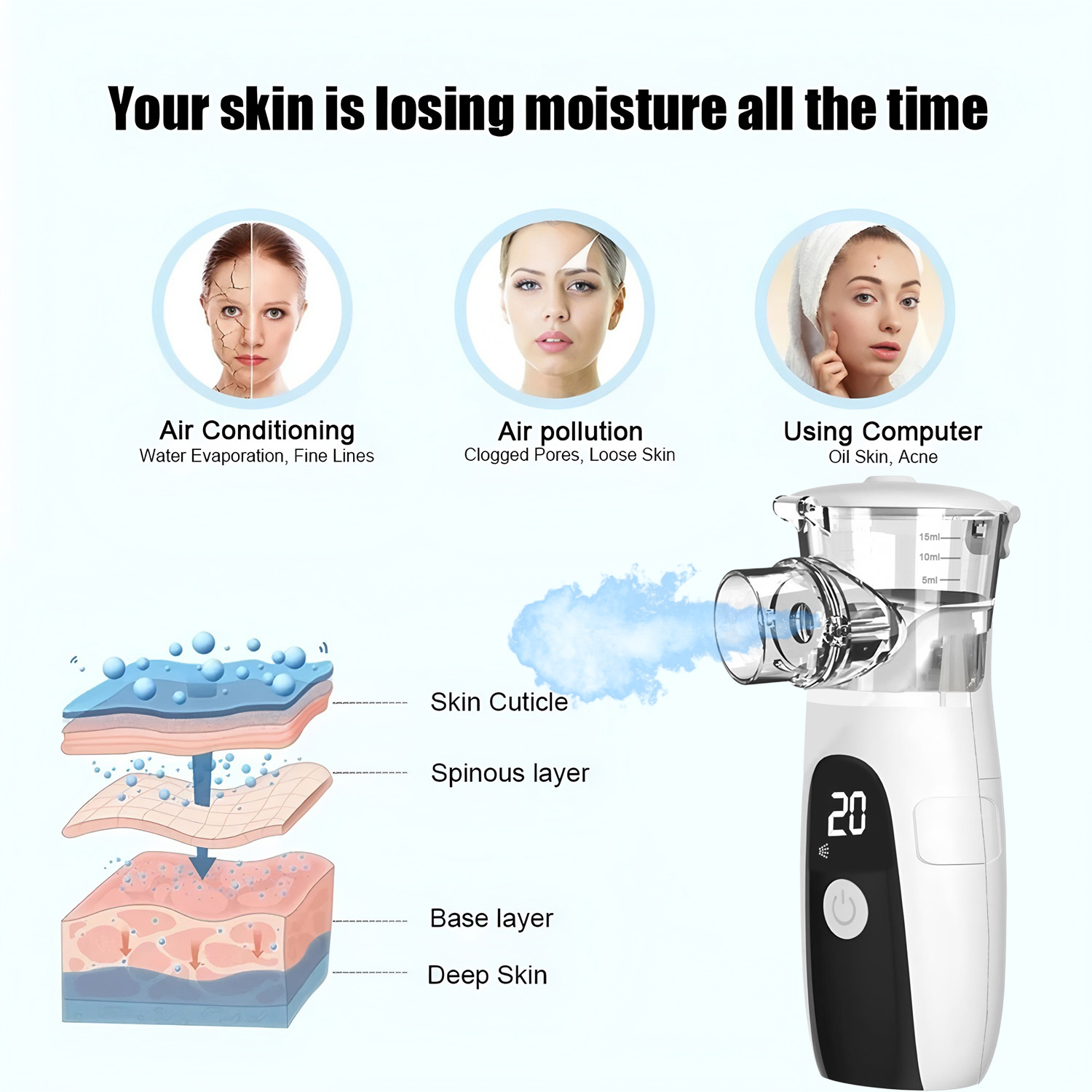 Mini spray idratante portatile - Facial Steamer Nano recensione e prezzo